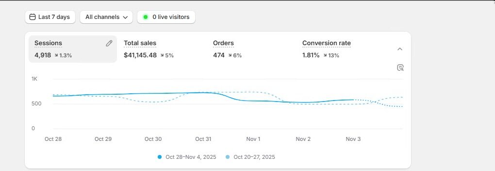 WhatsApp Image 2025-11-05 at 00.38.16 (2)