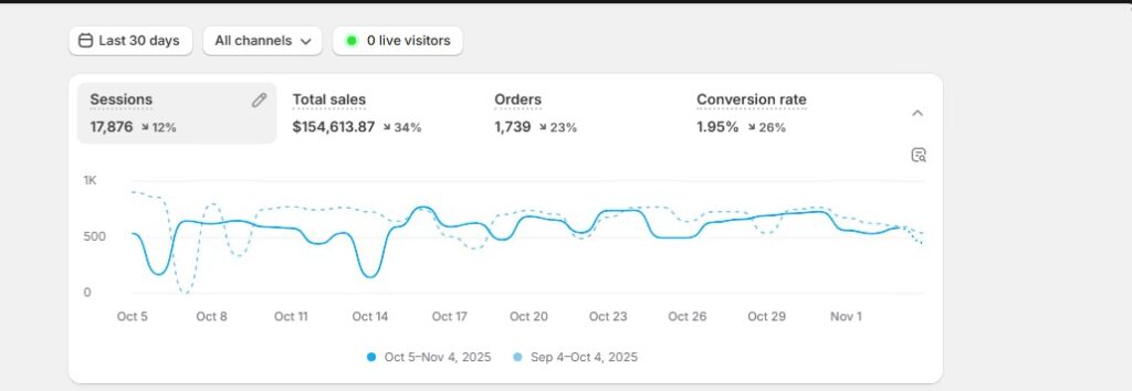 WhatsApp Image 2025-11-05 at 00.38.16